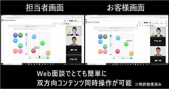 「iCollaboration」 イメージ