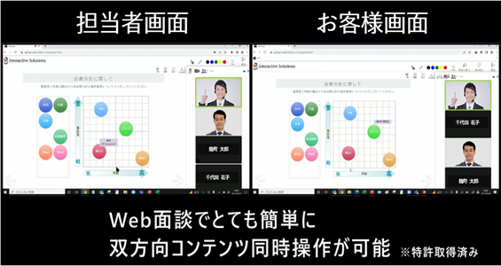 「iCollaboration」　イメージ