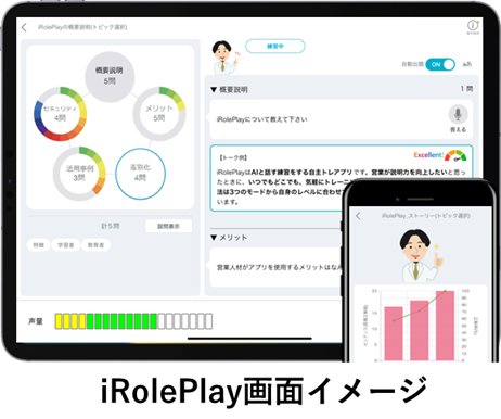 iRolePlay画面イメージ